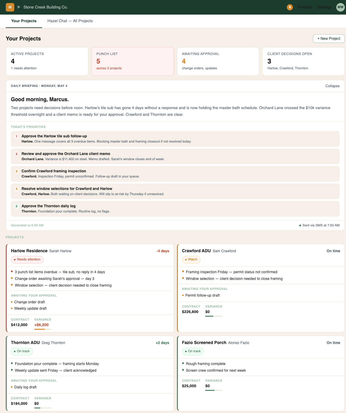 Hazel cross-project dashboard showing four active projects with daily briefing, status cards, approval queue items, and contract values